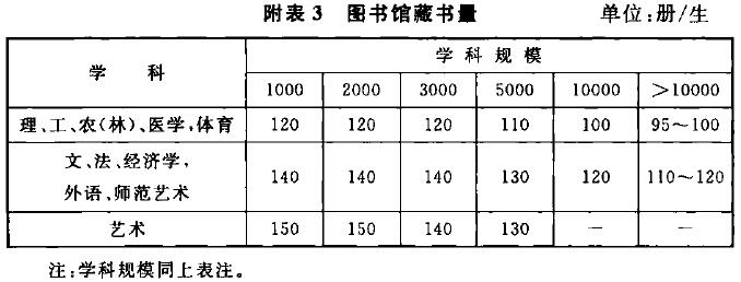 威廉希尔足球官网