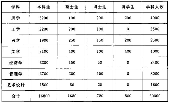 威廉希尔足球官网