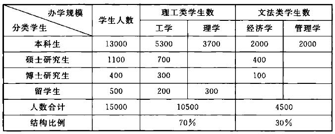 威廉希尔足球官网