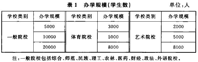 威廉希尔足球官网