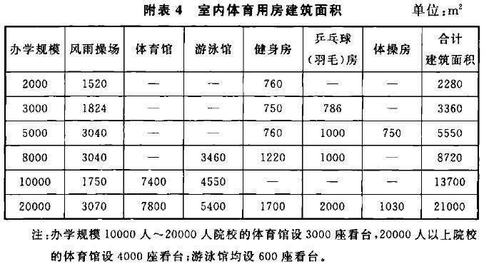 威廉希尔足球官网
