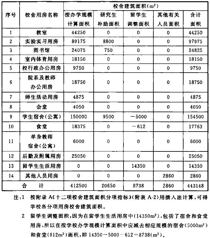 威廉希尔足球官网